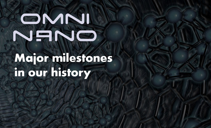 Omni Nano's Major Milestones and History in Nanotech