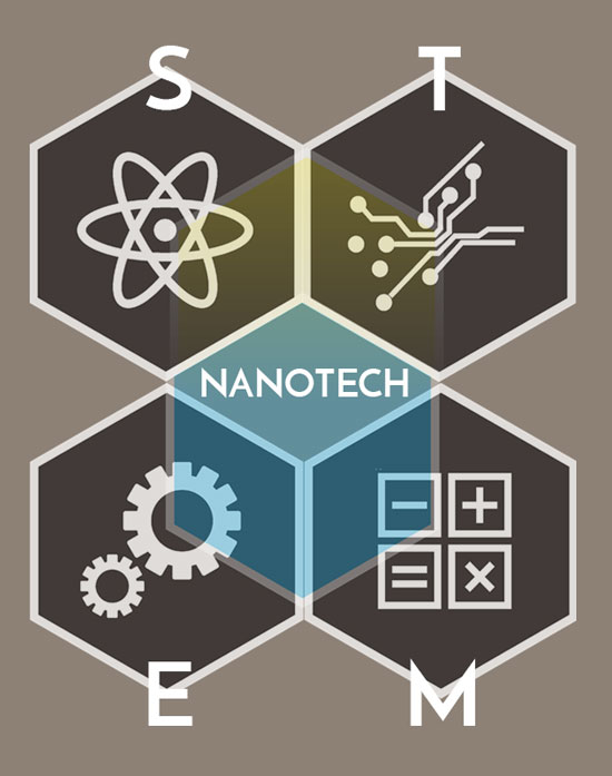 Omni Nano Inspires STEM Students in Learning about Future in Nanotechnology.