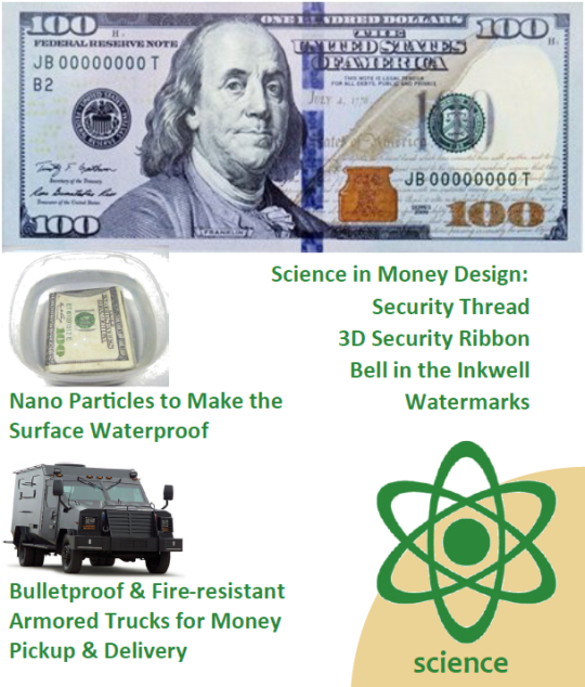 There is so much STEM, especially Science, into banking and finances!