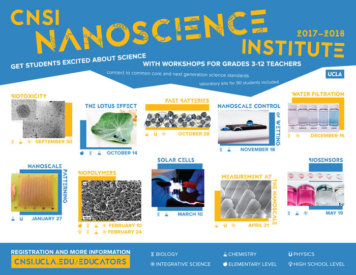 UCLA's CNSI nanoscience workshops - 2017-18 flyer 